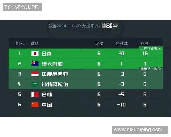 国足与伊拉克激战正酣视频直播全程回顾与精彩瞬间分析 国足与伊拉克激战正酣视频直播全程回顾与精彩瞬间分析